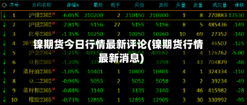 镍期货今日行情最新评论(镍期货行情最新消息)-第3张图片