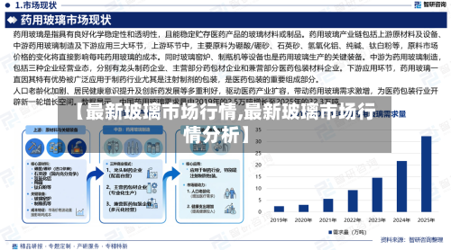 【最新玻璃市场行情,最新玻璃市场行情分析】-第2张图片