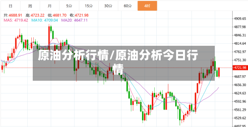 原油分析行情/原油分析今日行情-第2张图片