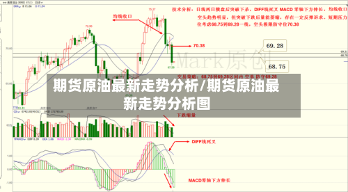 期货原油最新走势分析/期货原油最新走势分析图-第2张图片