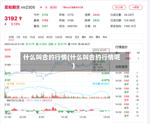 什么叫合约行情(什么叫合约行情呢)