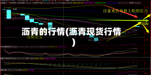 沥青的行情(沥青现货行情)