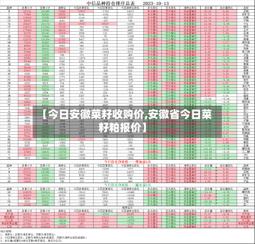 【今日安徽菜籽收购价,安徽省今日菜籽粕报价】