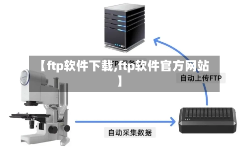 【ftp软件下载,ftp软件官方网站】