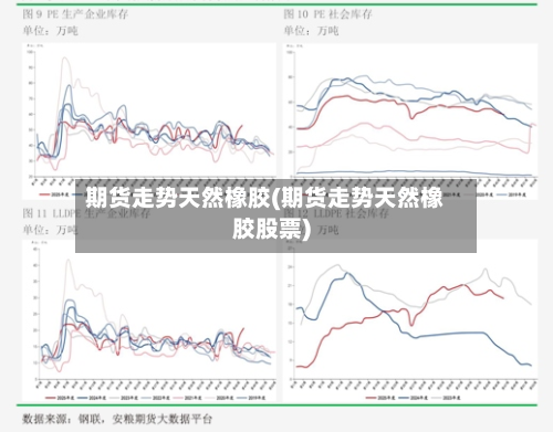 期货走势天然橡胶(期货走势天然橡胶股票)