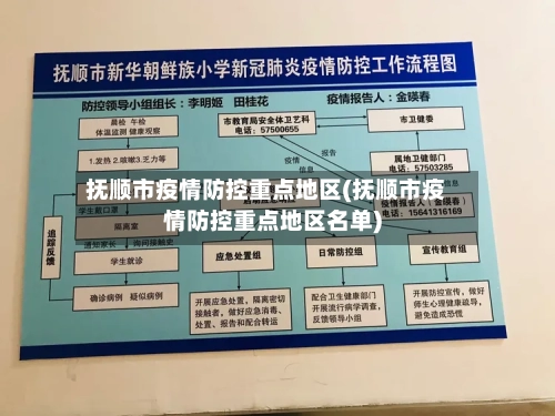抚顺市疫情防控重点地区(抚顺市疫情防控重点地区名单)-第2张图片