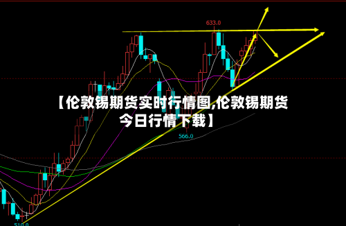 【伦敦锡期货实时行情图,伦敦锡期货今日行情下载】