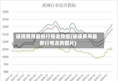 玻璃费用最新行情走势图(玻璃费用最新行情走势图片)-第2张图片