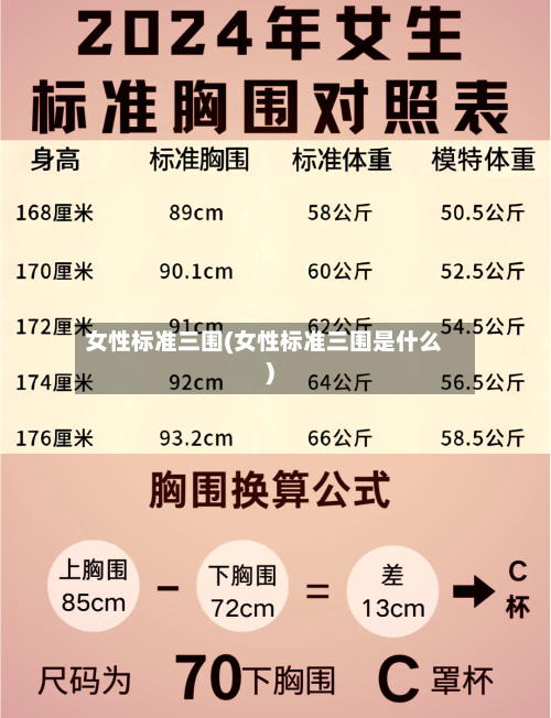 女性标准三围(女性标准三围是什么)