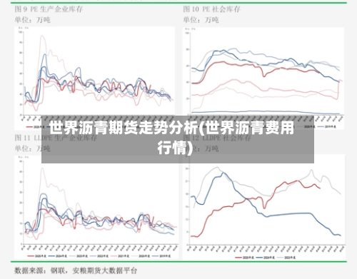 世界沥青期货走势分析(世界沥青费用行情)-第2张图片