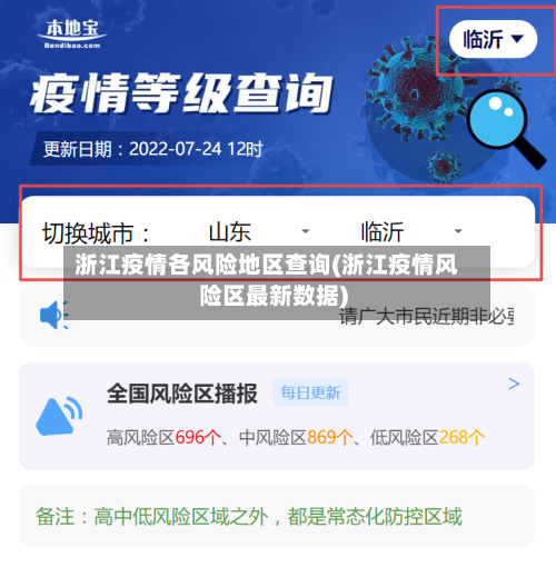 浙江疫情各风险地区查询(浙江疫情风险区最新数据)