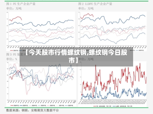 【今天股市行情螺纹钢,螺纹钢今日股市】-第2张图片