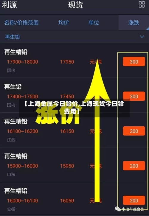 【上海金属今日铅价,上海现货今日铅费用】