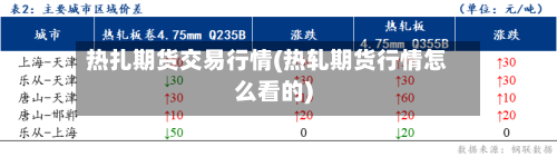 热扎期货交易行情(热轧期货行情怎么看的)