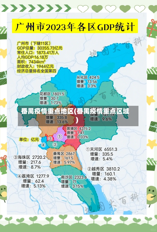 番禺疫情重点地区(番禺疫情重点区域)