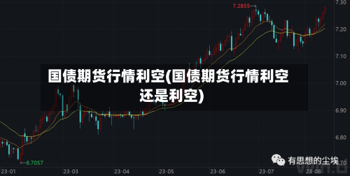 国债期货行情利空(国债期货行情利空还是利空)-第2张图片