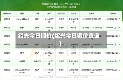 绍兴今日铜价(绍兴今日铜价查询)