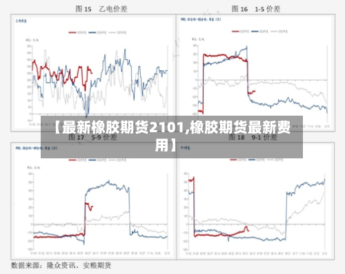 【最新橡胶期货2101,橡胶期货最新费用】