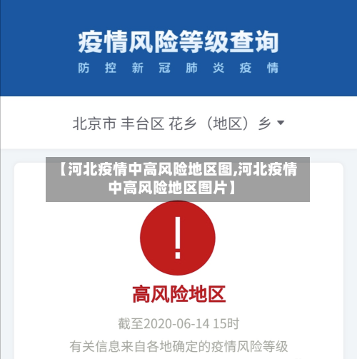 【河北疫情中高风险地区图,河北疫情中高风险地区图片】-第3张图片